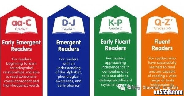 Reading A-Z (RaZ Plus) 全套分级读物PDF5920 作者:one 帖子ID:253908 
