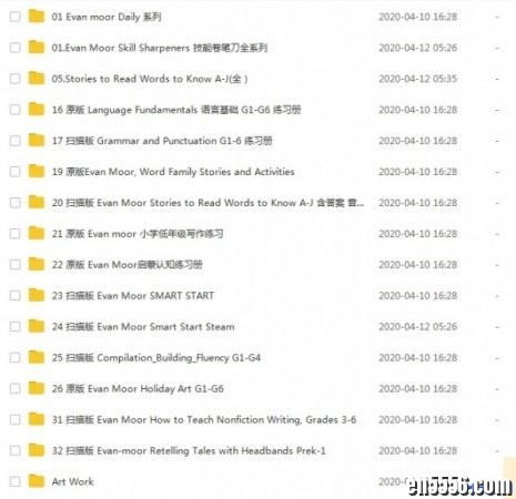 最全的Evan Moor练习册，包含Skill Sharpeners，Smart Start，Daily 系列，Word Family 等3964 作者:one 帖子ID:253911 