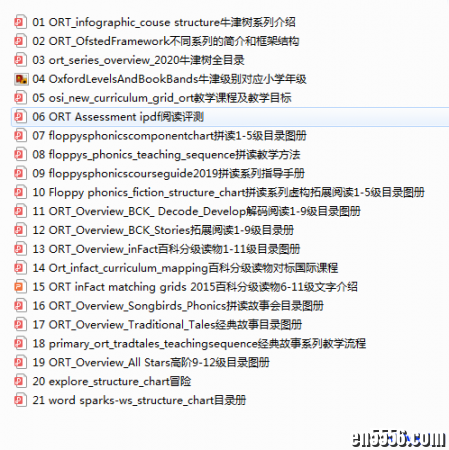 2020年牛津树官网下载牛津树全系列目录图册表2398 作者:one 帖子ID:253986 