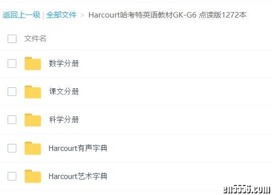 美国小学教材Harcourt哈考特GK-G6 PDF(内嵌音频)1272本5719 作者:one 帖子ID:254001 