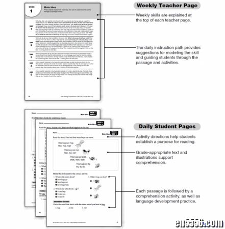 原版 Daily reading comprehension 1-6+6429 作者:one 帖子ID:254004 