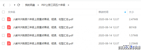 2020开学PEP小学英语3-6年级上册知识点总结2044 作者:one 帖子ID:254018 