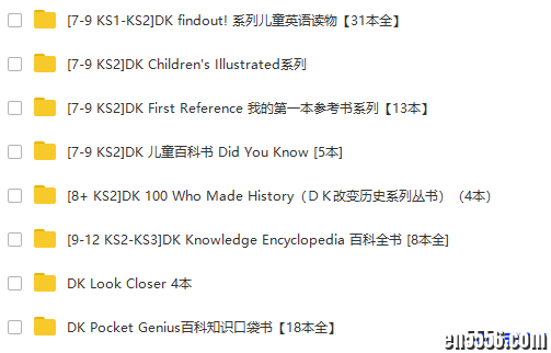 【下载】DK系列【小学段】8个系列2483 作者:one 帖子ID:254033 