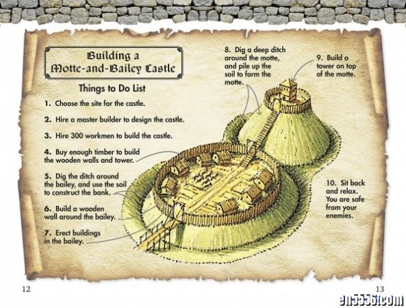 DK Readers L3: Knights and Castles 骑士与城堡 (适合7 - 9岁)8030 作者:one 帖子ID:254144 
