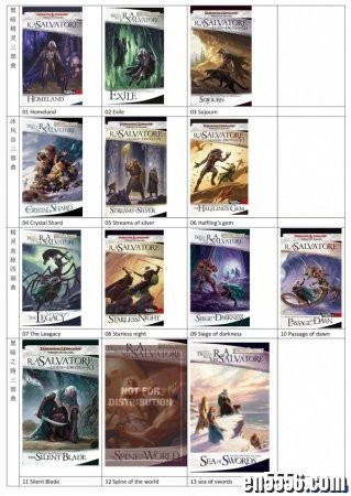 经典魔幻系列小说: 被遗忘的国度-崔斯特传奇(the legend of drizzt, 13本，mobi)9107 作者:one 帖子ID:254373 