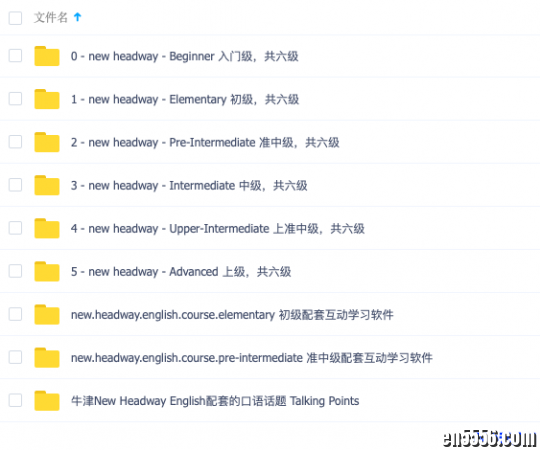 牛津中学英语教材学生用书PDF教师用书PDF和配套音频互动软件（初级到高级全套）5766 作者:one 帖子ID:254752 