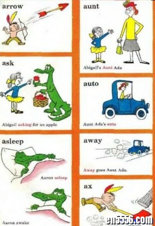 原版字典 The Cat in the Hat Dictionary for Beginner 2 PDF8449 作者:one 帖子ID:254776 