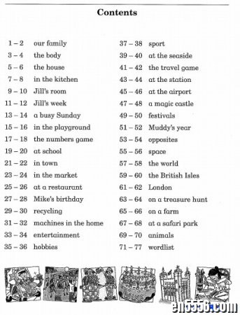 原版字典 Oxford Picture Power Dictionary PDF 牛津故事图解字典1937 作者:one 帖子ID:254779 