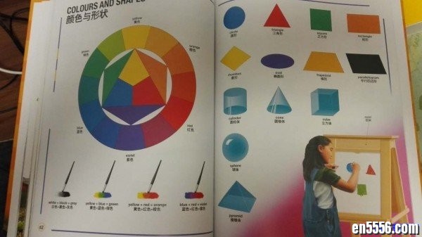 论我家娃娃英语启蒙路上这本有声英文字典的正确？打开方式9172 作者:one 帖子ID:254796 