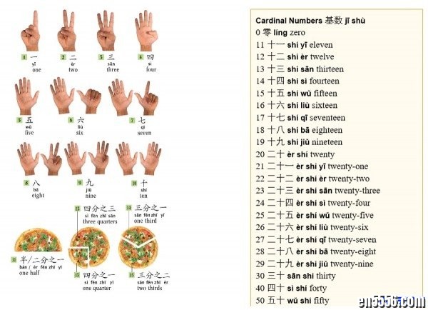 2018最新版中英双语图解字典3222 作者:one 帖子ID:254841 