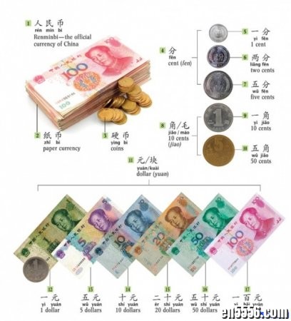 2018最新版中英双语图解字典7348 作者:one 帖子ID:254841 
