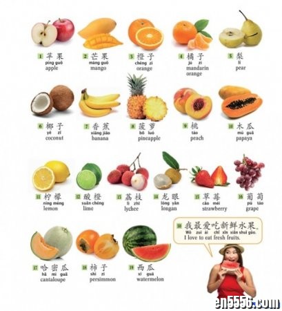 2018最新版中英双语图解字典8048 作者:one 帖子ID:254841 