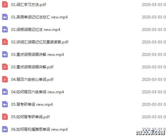 英语单词的奥秘-让你背单词快10倍的记忆法（完结）3828 作者:one 帖子ID:255579 