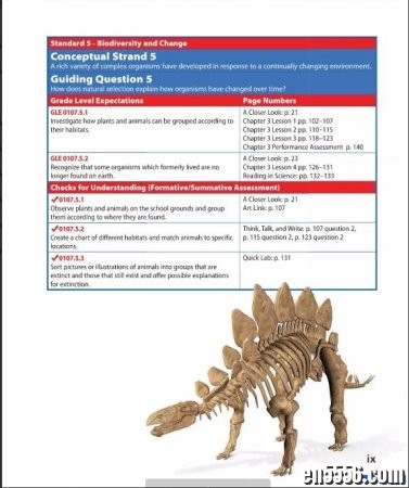 美国小学科学教材 (Science A Closer Look) 田纳西科学 MP3+PDF6432 作者:one 帖子ID:255596 