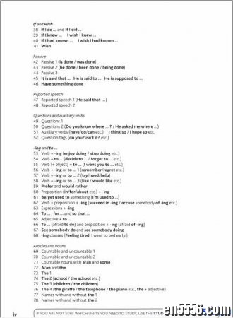 English Grammar in Use 蓝本中级 最新版本 超清PDF6717 作者:one 帖子ID:255606 