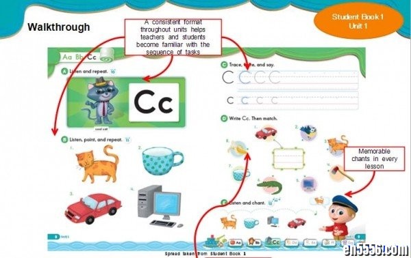 牛津自然拼读 Oxford Phonics World 1-5级全套汇总9036 作者:one 帖子ID:256243 