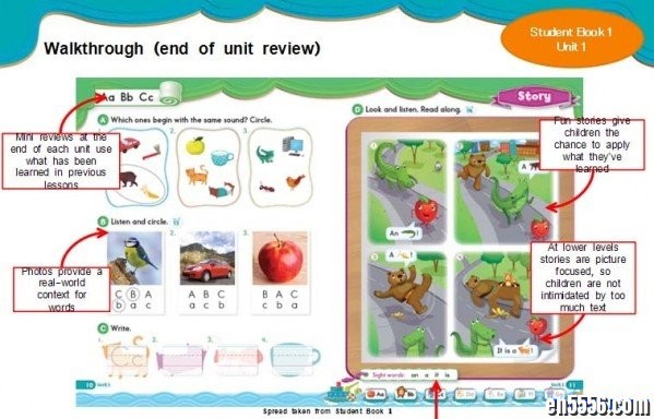 牛津自然拼读 Oxford Phonics World 1-5级全套汇总1105 作者:one 帖子ID:256243 