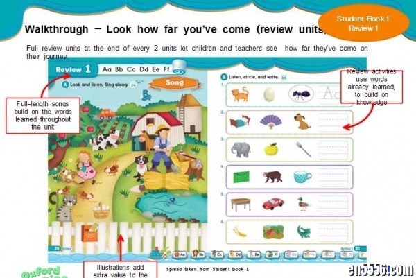 牛津自然拼读 Oxford Phonics World 1-5级全套汇总9409 作者:one 帖子ID:256243 