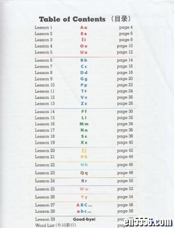 【3-6周岁必学】自制牛津Let's go （第二版）STARTER电子课本和教学视频1734 作者:one 帖子ID:256307 