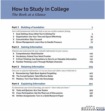 How to Study in College 记笔记的利器3824 作者:one 帖子ID:256323 