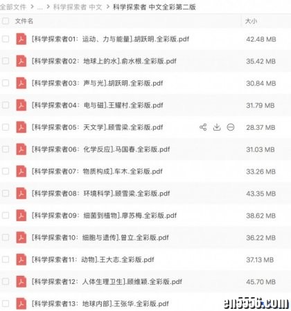 Glencoe Science Modules 科学探索者中文全17本2320 作者:one 帖子ID:256327 