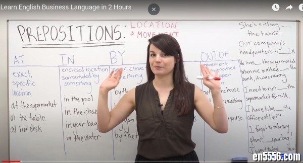 Learn English Business Language 原版英语教学，注重介词正确使用，同义词辨析，主被动语态等9868 作者:one 帖子ID:256413 