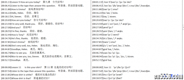 音标拼读----新概念第一册全文音标翻译, 音标拼读练习,提高听力口语精准度6314 作者:one 帖子ID:256553 