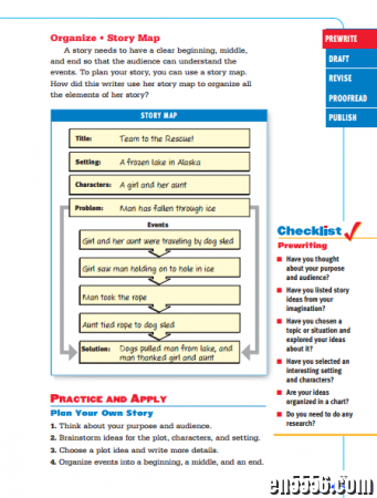 美国treasures原版教材Grammar &amp; writing hand book 全6册 pdf661 作者:one 帖子ID:256665 