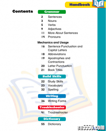 个人认为比较好原版语法书大集合：new round-up, new grammar time, Oxford grammar friends3159 作者:one 帖子ID:256676 