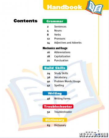 个人认为比较好原版语法书大集合：new round-up, new grammar time, Oxford grammar friends8842 作者:one 帖子ID:256676 