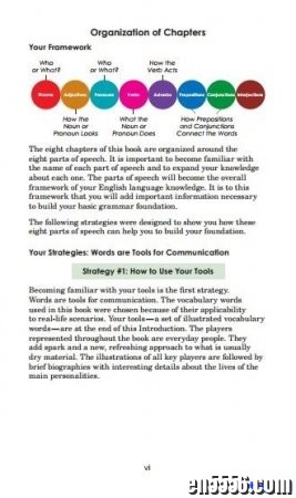 Just Enough English Grammar 英语语法学习 Author：Gabrielle Stobbe1589 作者:one 帖子ID:256705 