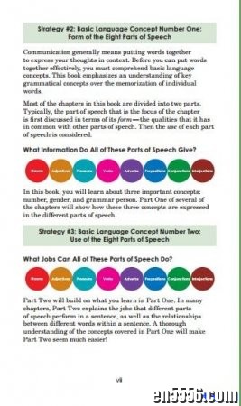 Just Enough English Grammar 英语语法学习 Author：Gabrielle Stobbe9110 作者:one 帖子ID:256705 