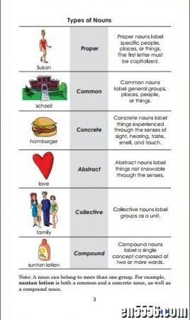 Just Enough English Grammar 英语语法学习 Author：Gabrielle Stobbe7697 作者:one 帖子ID:256705 
