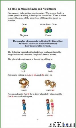 Just Enough English Grammar 英语语法学习 Author：Gabrielle Stobbe1510 作者:one 帖子ID:256705 
