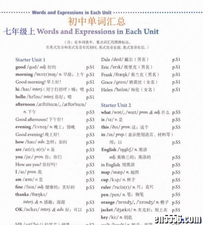 自制的【人教版初中语法汇总】和【人教版初中单词汇总】7390 作者:one 帖子ID:256778 