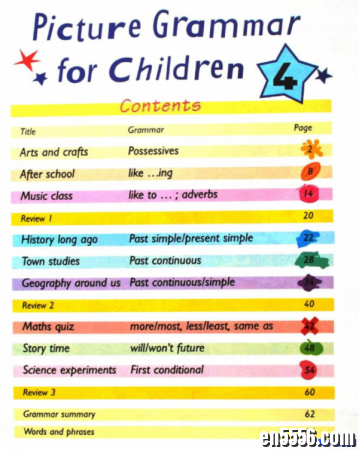 Picture Grammar for Children by David Vale（儿童语法图画书5册PDF）7767 作者:one 帖子ID:256783 