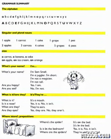 Picture Grammar for Children by David Vale（儿童语法图画书5册PDF）7218 作者:one 帖子ID:256783 