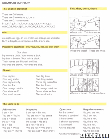 Picture Grammar for Children by David Vale（儿童语法图画书5册PDF）2957 作者:one 帖子ID:256783 