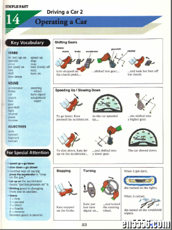 【日常英语 一网打尽】English for Everyday Activities8810 作者:one 帖子ID:256801 