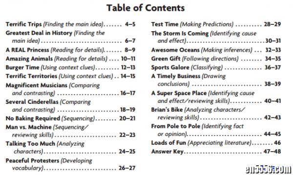 Scholastic-学乐必赢阅读理解系列G1-G5-Success Reading Comprehension3855 作者:one 帖子ID:256808 