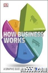 DK出品，必属精品！How_Business_Works，图解商业运作秘密5913 作者:one 帖子ID:256835 