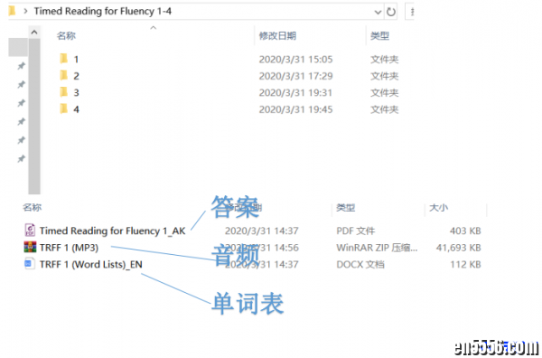 Timed Reading for Fluency 1-4 电子书+音频 单词表 答案5892 作者:one 帖子ID:256912 
