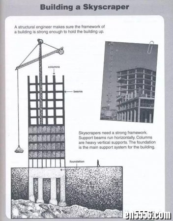 美国加州分级非虚构类阅读理解练习册（G1-G6全）339 作者:one 帖子ID:256930 