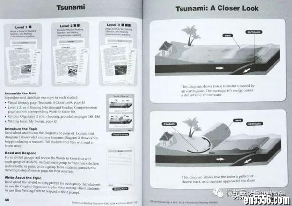 美国加州分级非虚构类阅读理解练习册（G1-G6全）1996 作者:one 帖子ID:256930 