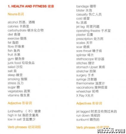 FCE分类词汇表9712 作者:one 帖子ID:257050 