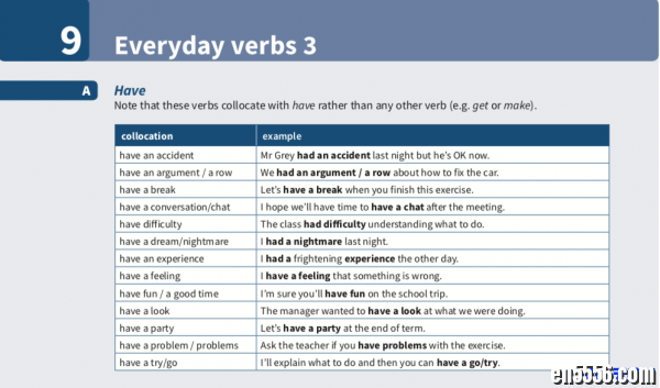 English Collocations in Use 剑桥英语词汇搭配系列 2本图书PDF8282 作者:one 帖子ID:257078 