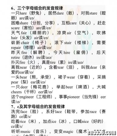 小学英语单词（三字经）自然拼读法，替孩子打印1份，瞬间记得！5807 作者:Alpha 帖子ID:257175 