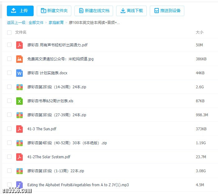 廖100本英文绘本阅读+音频+视频5671 作者:黑凤凰 帖子ID:257437 
