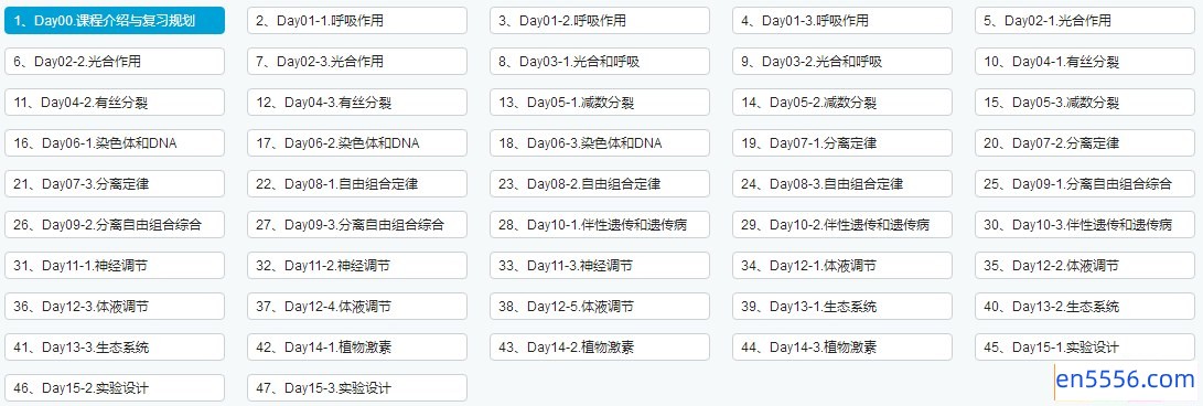 [2015][高考][《生物15天快速提分班》全套视频47集加PDF讲议][mp4/每集约100M][百度云网盘]2261 作者:one 帖子ID:258526 