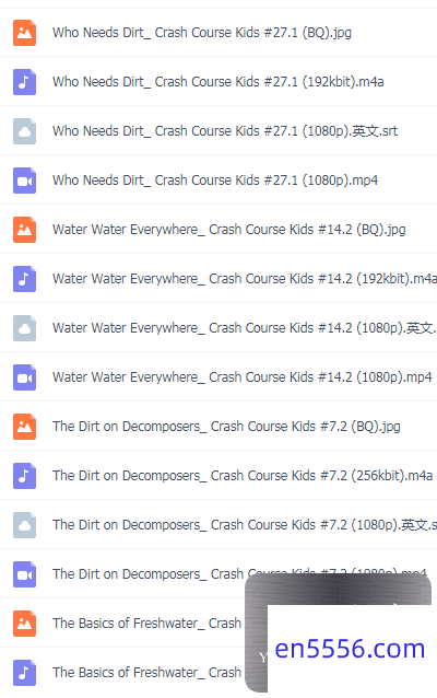 儿童教学频道-生态资源 英文字幕 ( Crash Course Kids - Life Science - Ecosystems and Flow of Energy ) 百度云网盘8380 作者:one 帖子ID:258592 